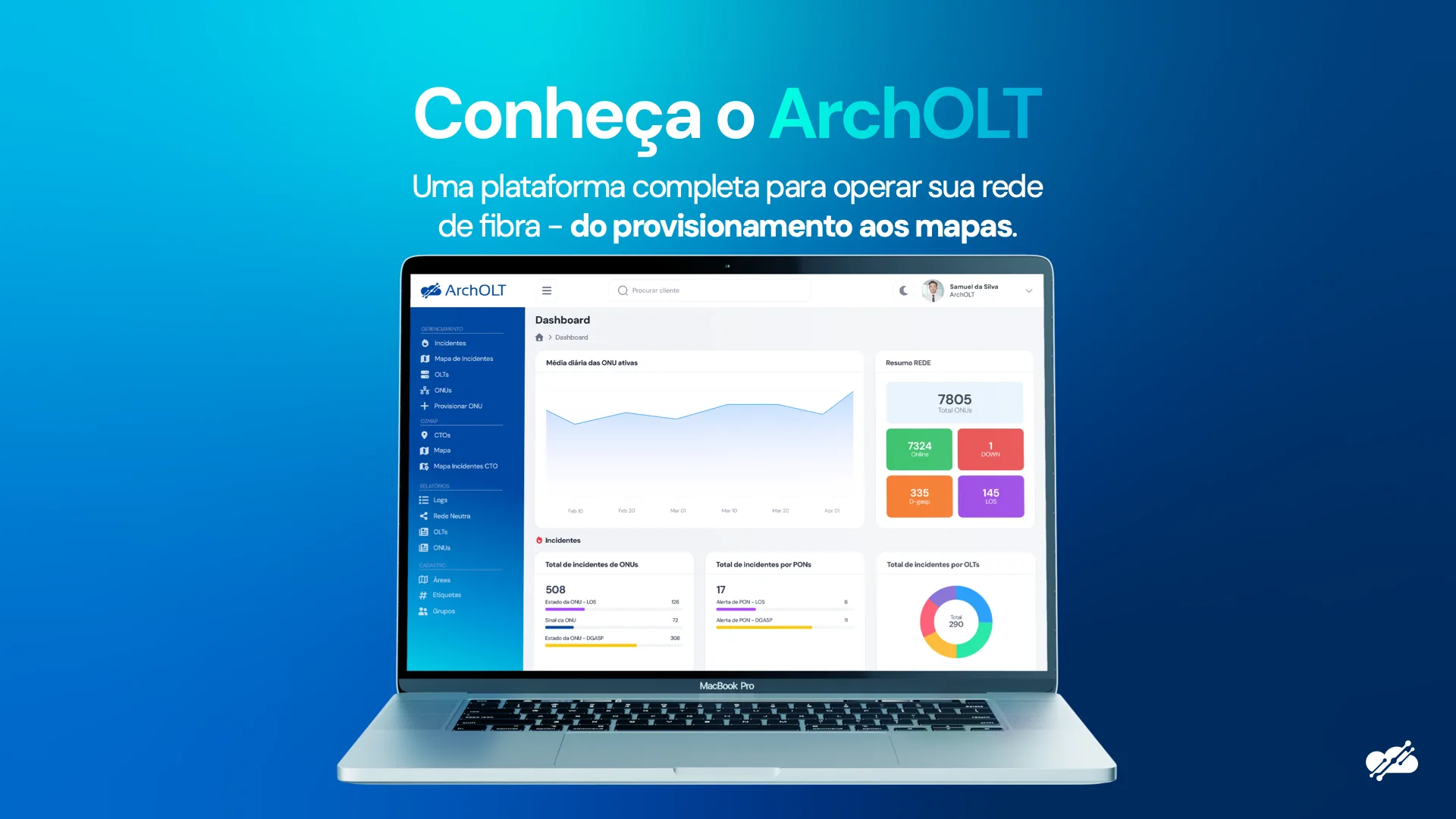 ArchOLT Screenshot
